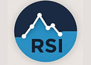 RSI Indicator